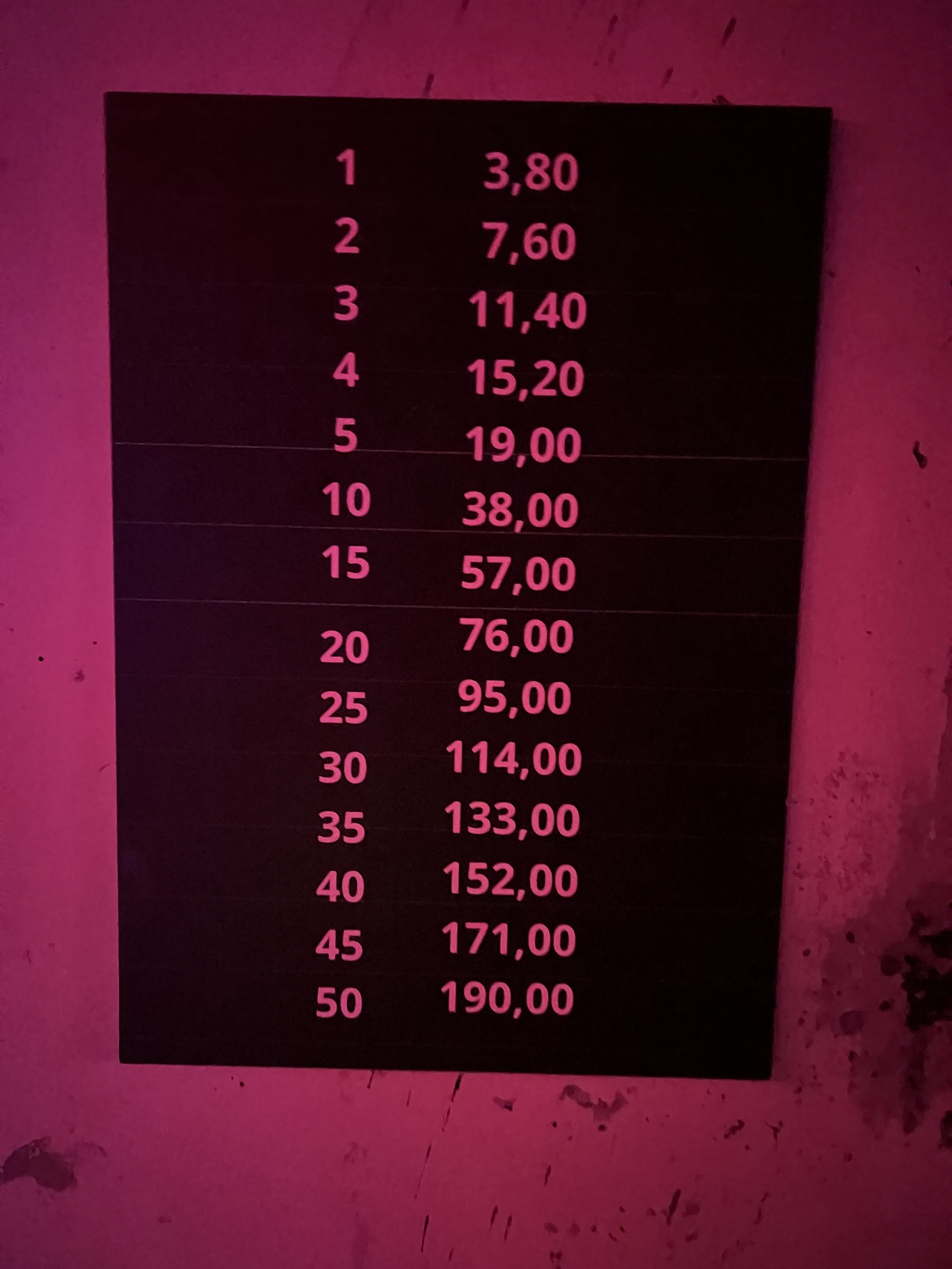 Kittyguide valentines party in Amsterdam (2)